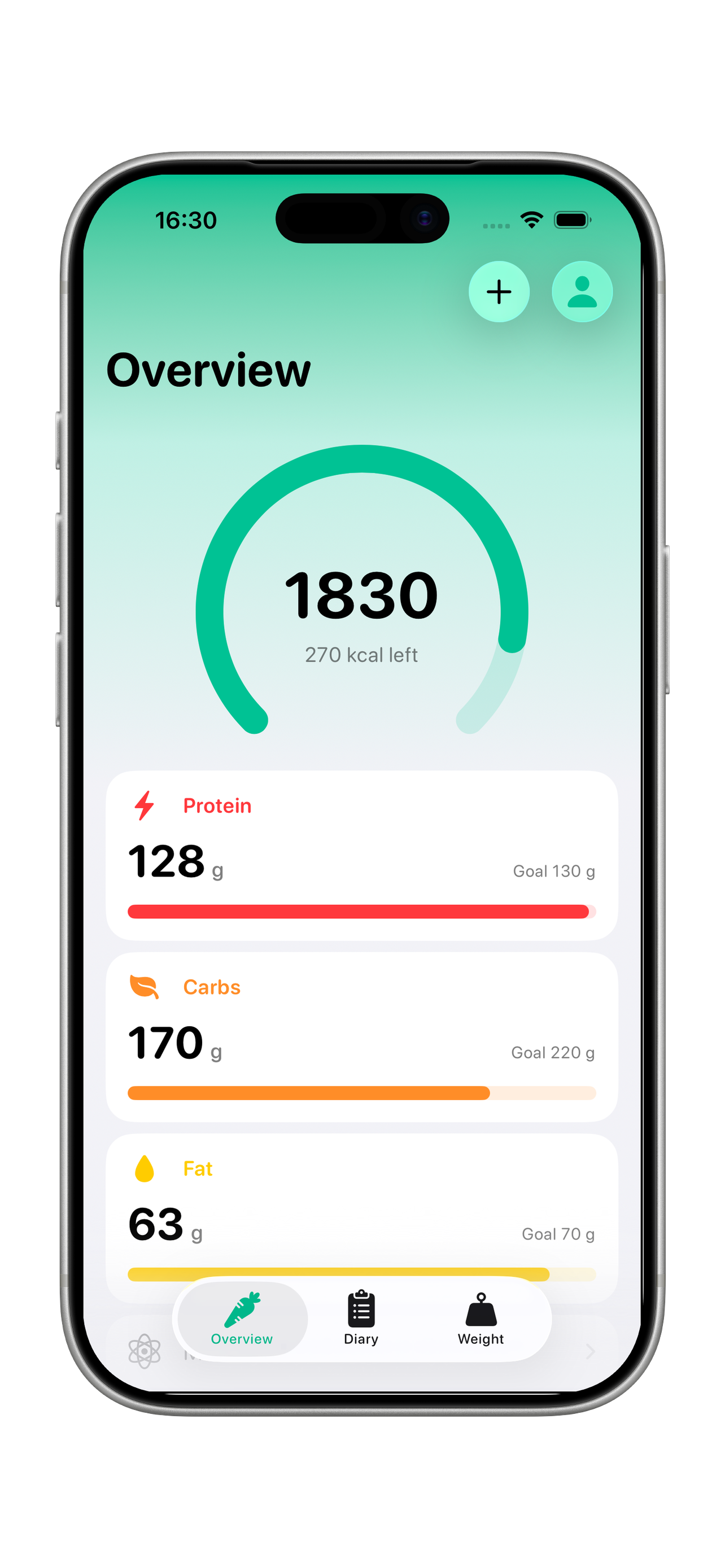 Nutrition App – Overview