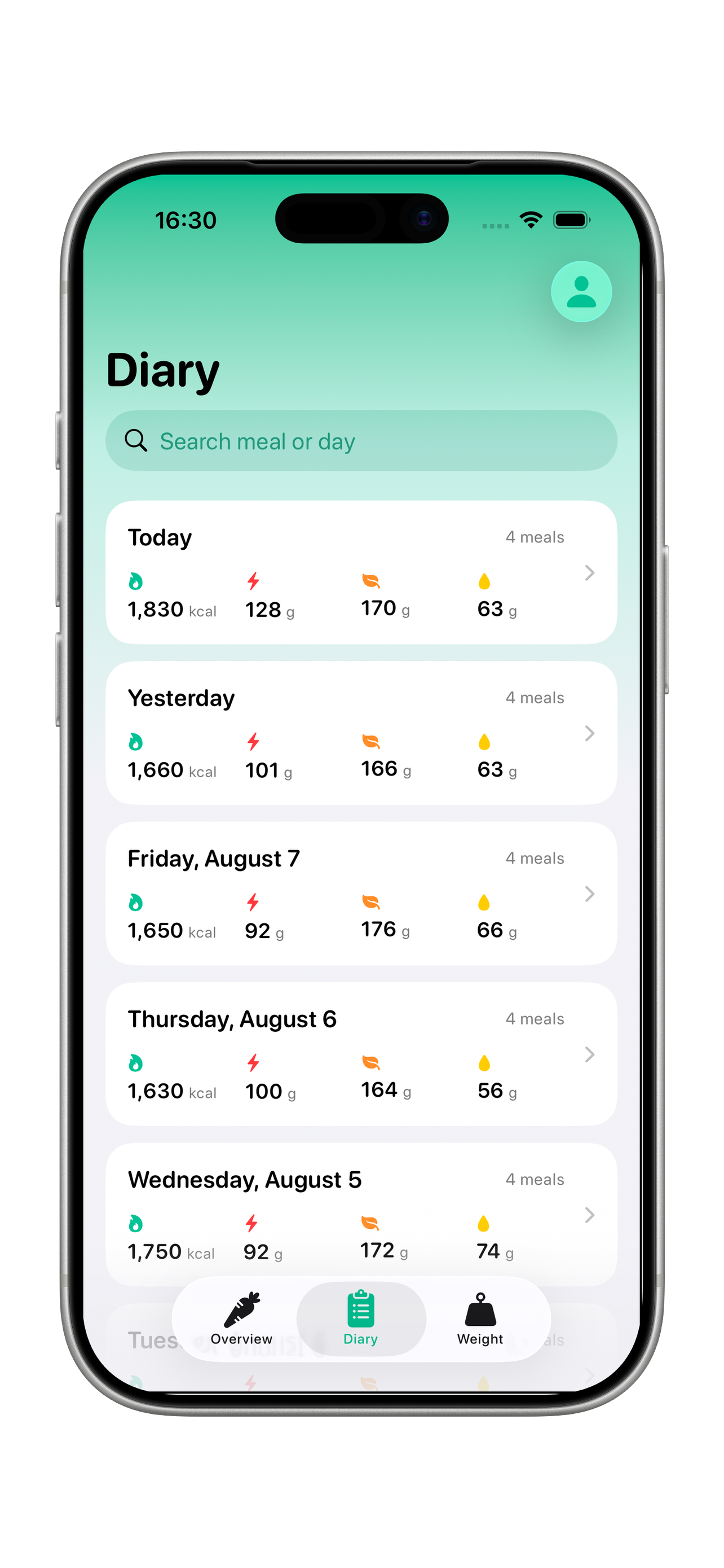 Nutrition App – Diary