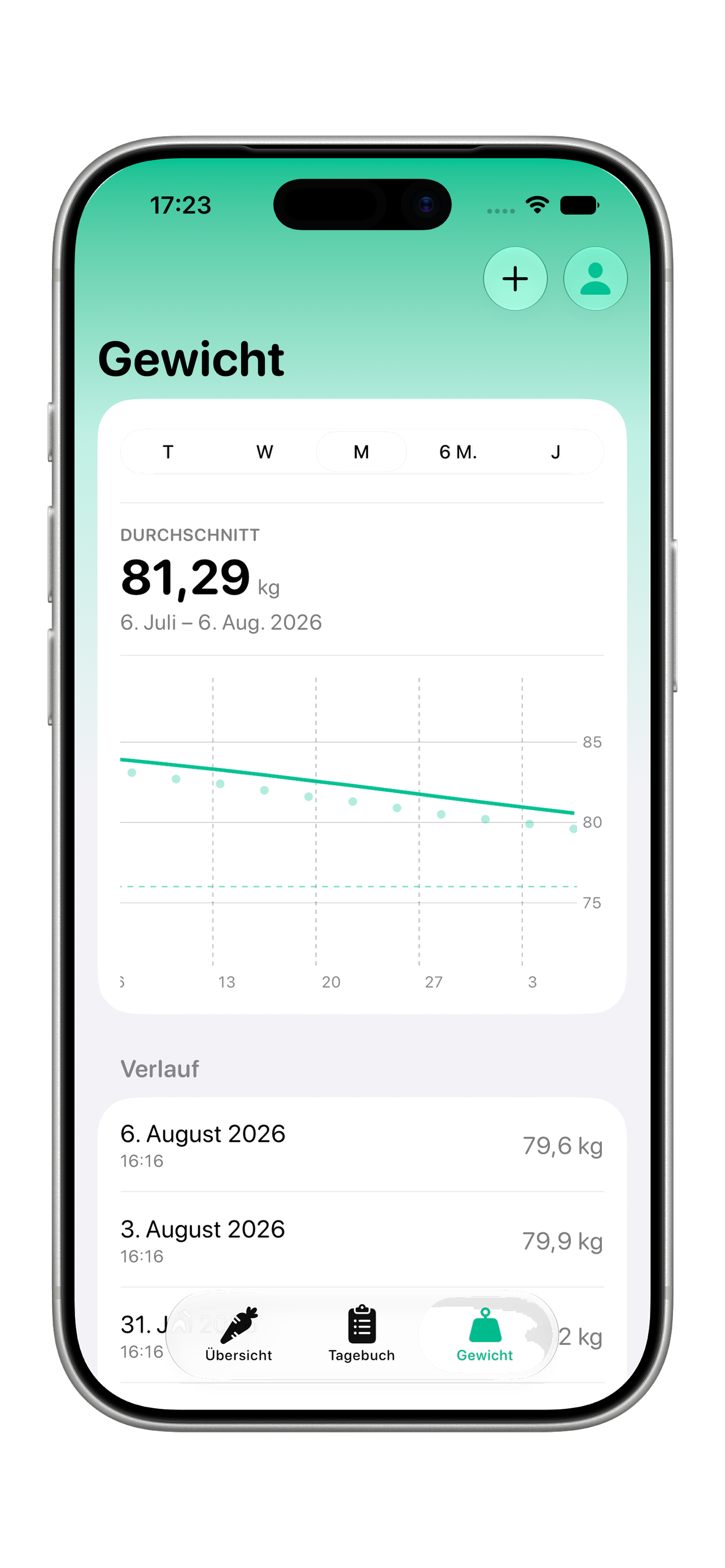 Nutrition App – Gewicht